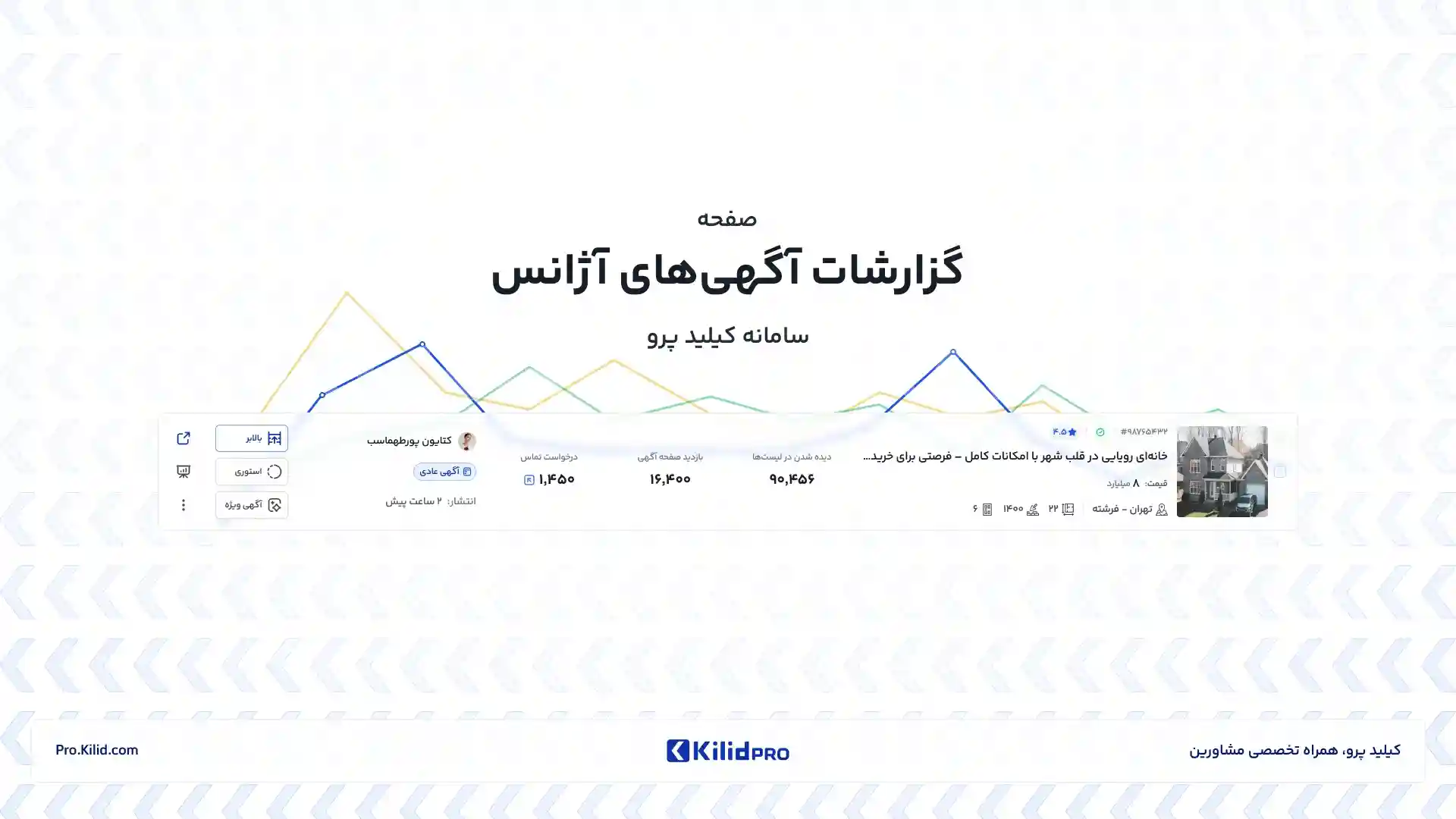 تصویر ویدیوی آموزشی گزارشات آگهی های آژانس