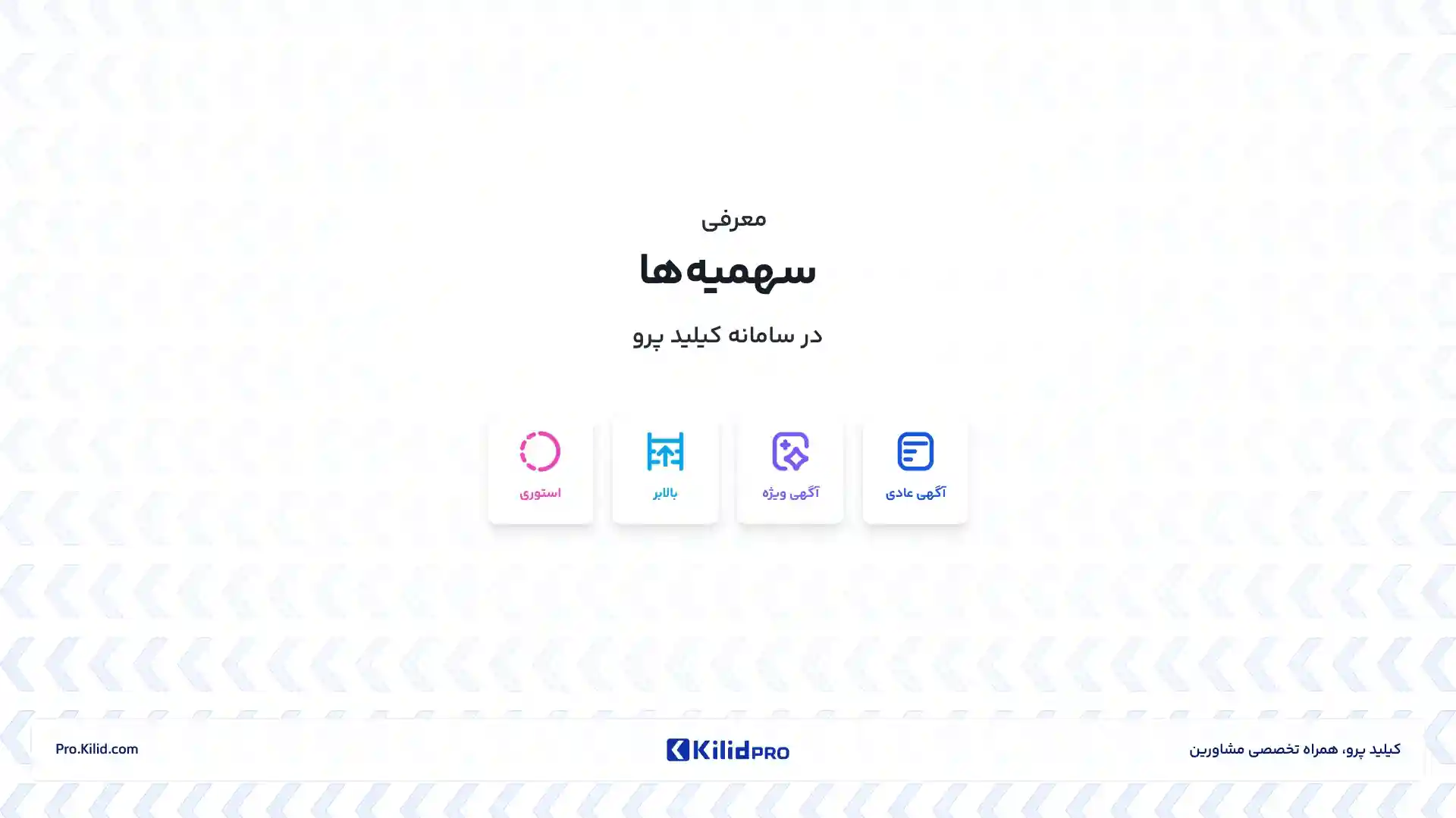 تصویر ویدیوی آموزشی معرفی سهمیه‌ها